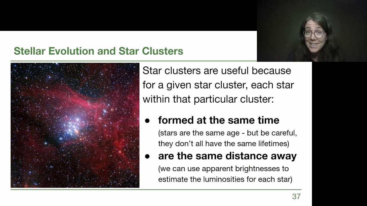 5.3 Main Sequence Stars - GRCC Astronomy with Dr. Woolsey