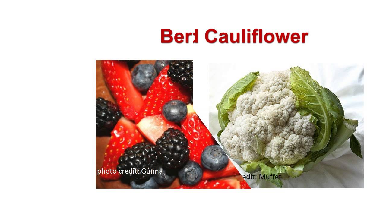 Two Vitamins Vital for Growing Taller 