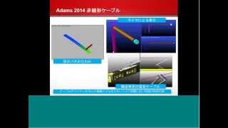 ケーブル搬送装置の機構解析 20140618