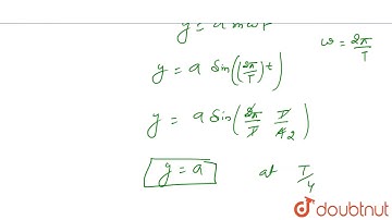 The displacement of a particle moving in S.H.M. at any instant is given by `y = a sin omegat