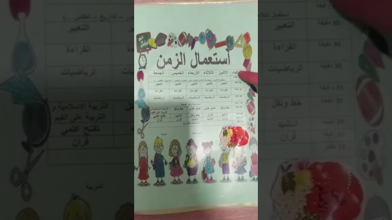 المذكرة الاسبوعية التي اعجبت الكثير من المربيات بالتفصيل الممل 👍