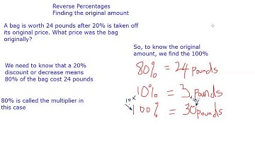 9-1 GCSE Maths - Reverse Percentages