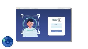 Digital Right to Work (Overview)