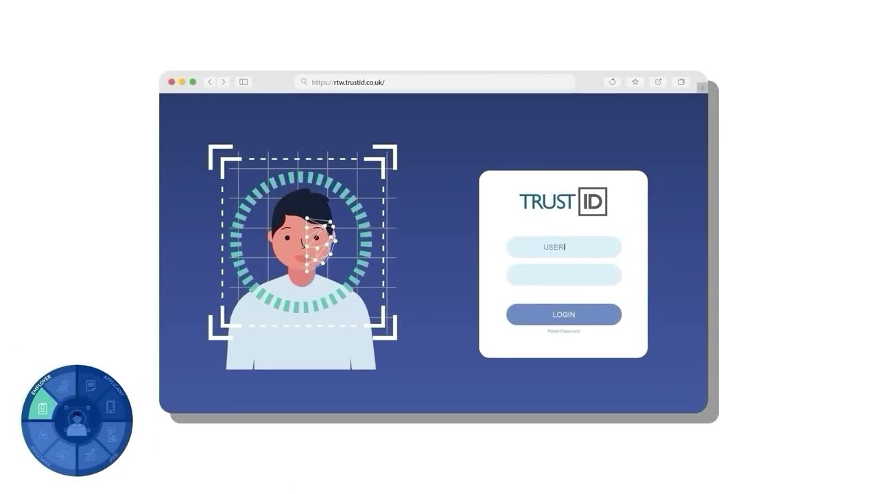 Digital Right to Work (Overview)