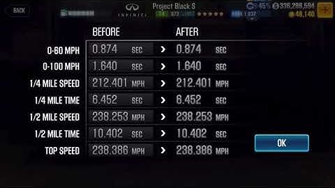 CSR2 Project Black S, shift & tune for 10.369