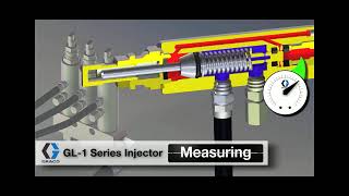 cara Kerja injector greas SL-V 1