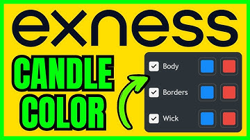 How To CHANGE Candle Color In Exness (QUICK & EASY) 2025
