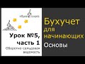 Оборотно-сальдовая ведомость. Урок 5, часть 1