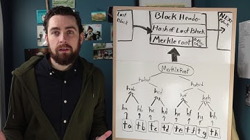 What is the merkle tree in Bitcoin?