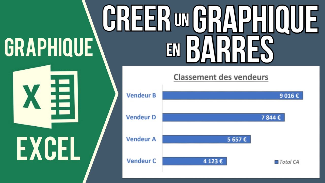 EXCEL - CRÉER UN GRAPHIQUE EN BARRES (Faire un classement avec les données, faire un TOP)