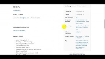 Codeigniter ready backend for any website or Applications