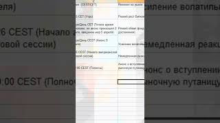 #trading #инвестиции #финансы #сша #китай#торговыевоины