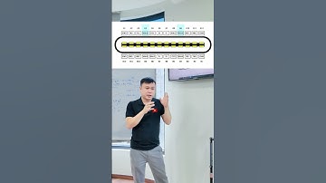 Cơ chế thương lượng nguồn trong Type-C