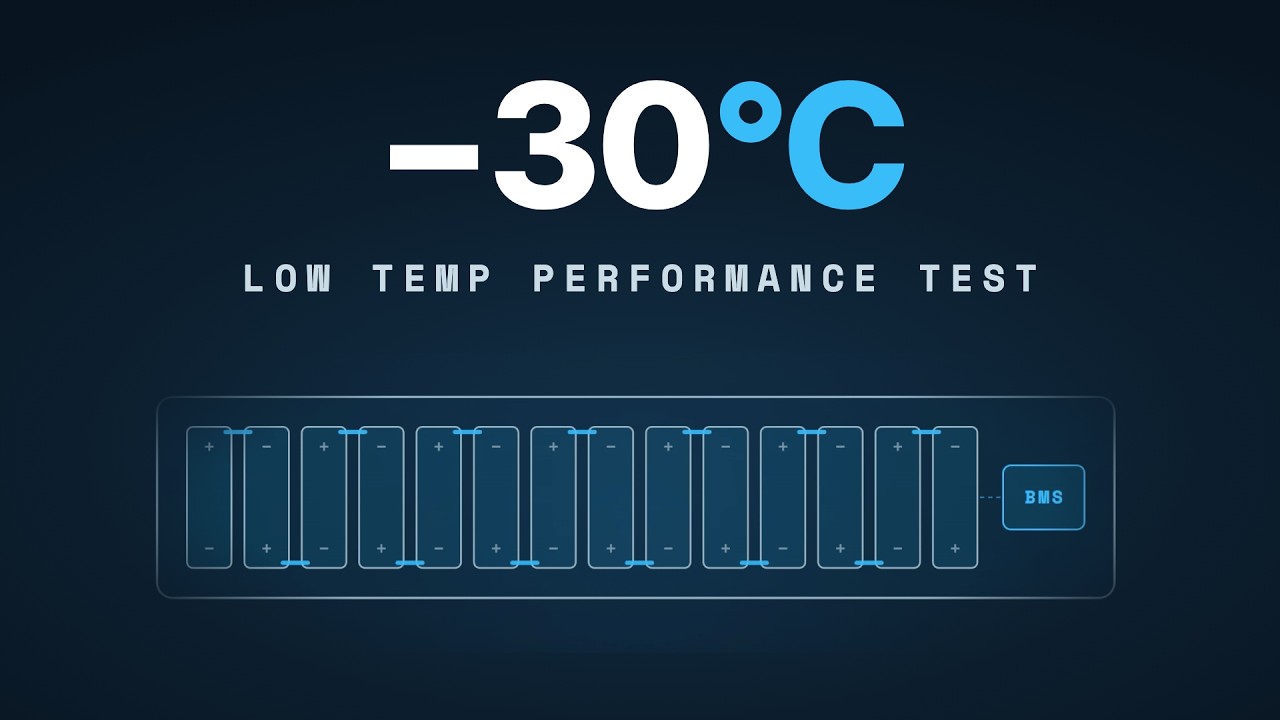 Donut Lab Temperature test