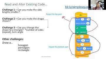 Scratch and Mathematics – grades 4-7