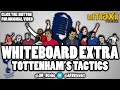 Tottenham's Tactics | Tifo Football Podcast