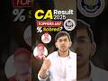 π₯ CA Toppers 2025 OUT! | Foundation, Inter & Final Results Announced | ICAI CA Topper Marks & %