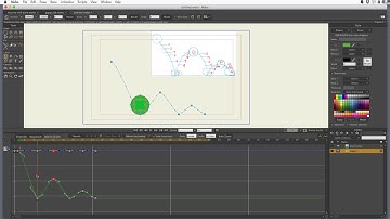 Moho and Anime Studio Bouncing Ball using Layer Transform