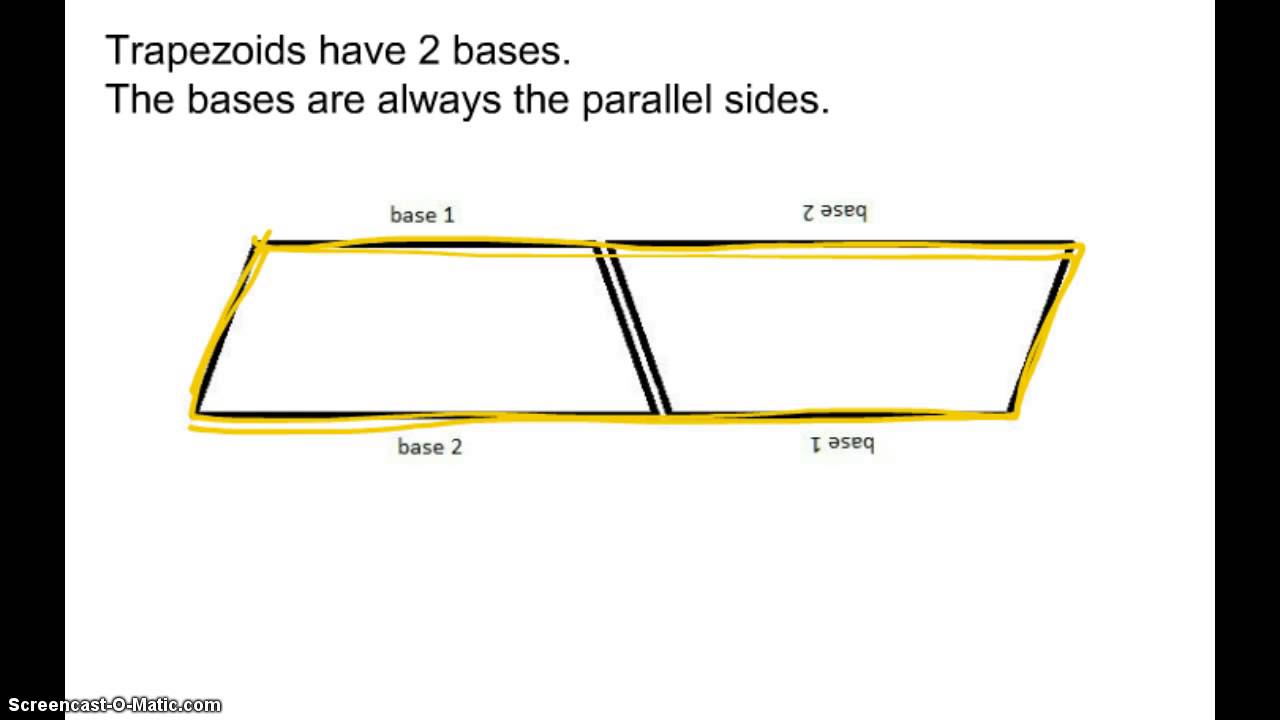 what is the area of a trapezoid what is the area of a trapezoid