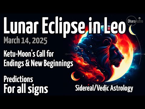 Lunar Eclipse in