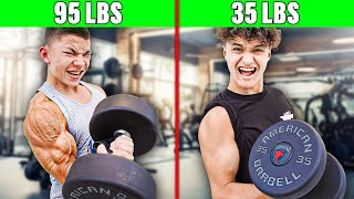 Worlds Strongest 18 Year Old vs FaZe Clan - Strength Test