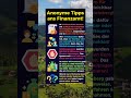Anonyme Tipps ans Finanzamt!