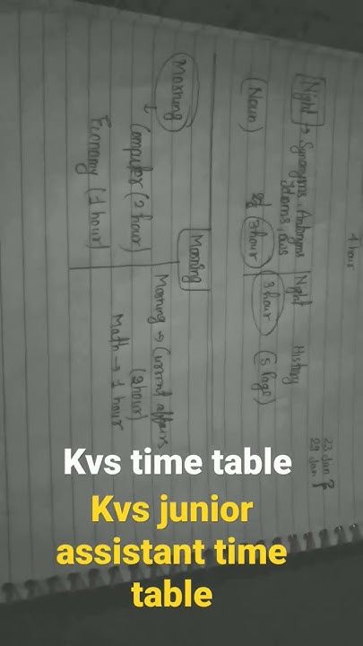 kvs-time-table-2023-youtube