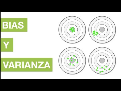 BIAS Y VARIANZA EN MACHINE LEARNING | #10 Curso Machine Learning con Python