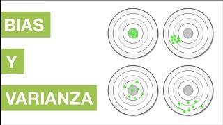 BIAS AND VARIANCE IN MACHINE LEARNING | #10 Machine Learning with Python Course