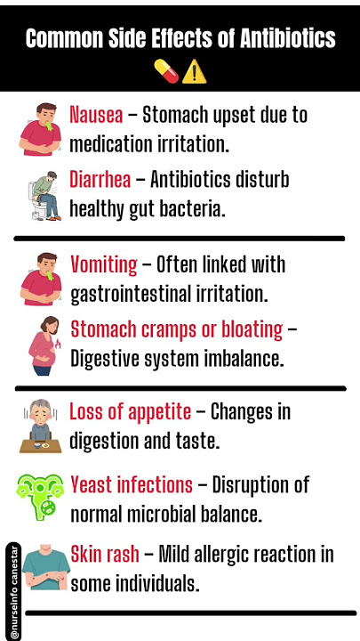 Common Side Effects of Antibiotics
