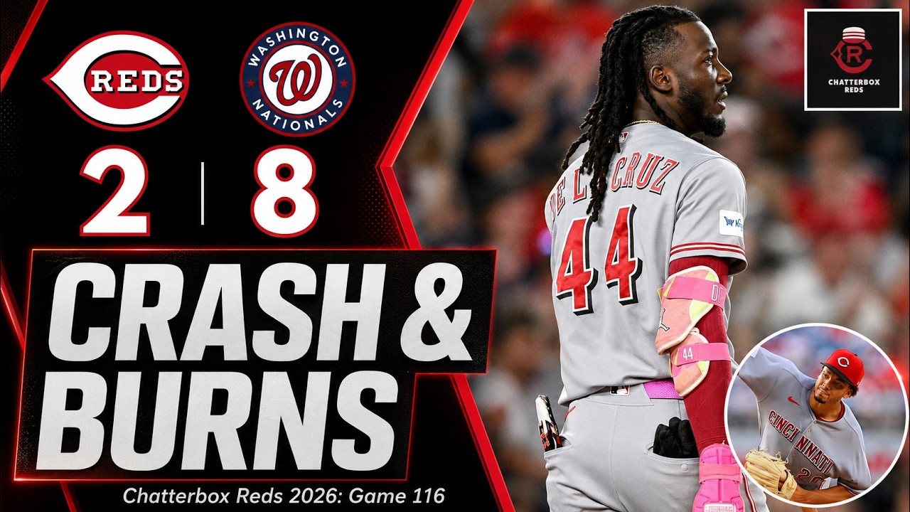 Chase Burns win streak snapped by Washington Nationals, Cincinnati Reds fall 2 spots in standings