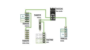 Cube67+ PROFINET (56526) | Configuration with S7-1500 and TIA