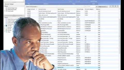 simplify compliance with MS Dynamics AX