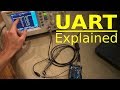 how does UART work??? (explained clearly)