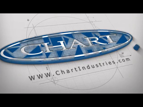 Chart Industries Woodlands