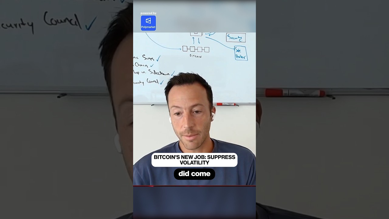 Institutions Turned Bitcoin Into a Volatility-Suppression Machine 缩略图