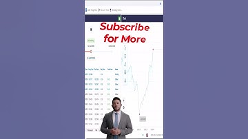 Shorts best deriv binary bot download 2023- Awesome Evo bot #youtubeshorts #viralshort  #shortsvideo