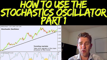 The Stochastic Indicator: When it Works, When it Doesn