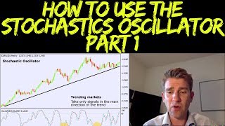 The Stochastic Indicator: When it Works, When it Doesn't & Why‎  Part 1