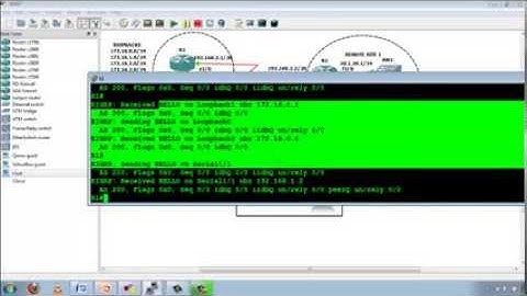 EIGRP CONFIGURATION AND TROUBLESHOOTING