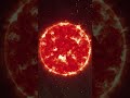 Betelgeuse going supernova