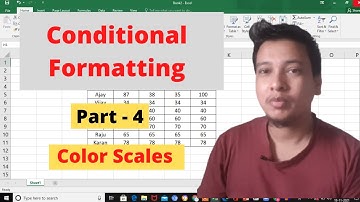 Conditional Formatting in Excel | Excel Conditional Formatting part 4 | #excel | BhupTalks
