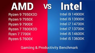 AMD vs Intel in 2024