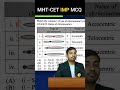 #31 Types of Chromosome का सवाल करे Seconds मे  Solve 😍| MHT-CET | NEET
