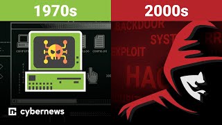 A Brief History of Cybersecurity and Hacking
