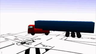 Accident analysis 2