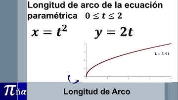 Longitud de arco de una ecuación paramétrica (Ejemplo 2/6)