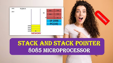 Stack Pointer 8085 MCQ with Answer | What is Stack & Stack Pointer in 8085 Microprocessor HINDI