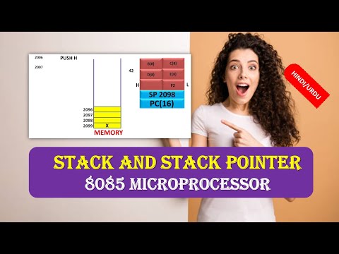 Stack Pointer 8085 MCQ with Answer | What is Stack & Stack Pointer in 8085 Microprocessor HINDI