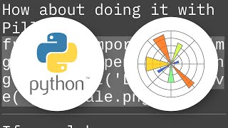 Celebrity How can I convert an RGB image into grayscale in Python? Net Worth